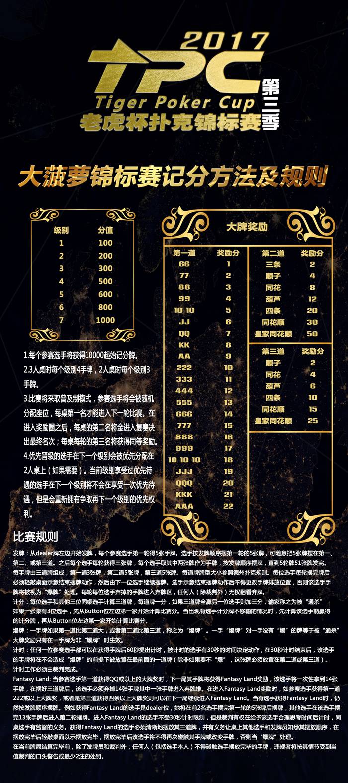 老虎杯扑克赛事报名_GG扑克比赛线下活动_老虎杯扑克锦标赛官网
