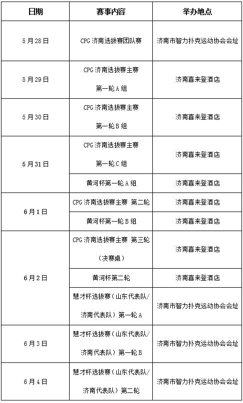 济南黄河杯智力扑克锦标赛_GG扑克锦标赛活动_CPG济南选拔赛