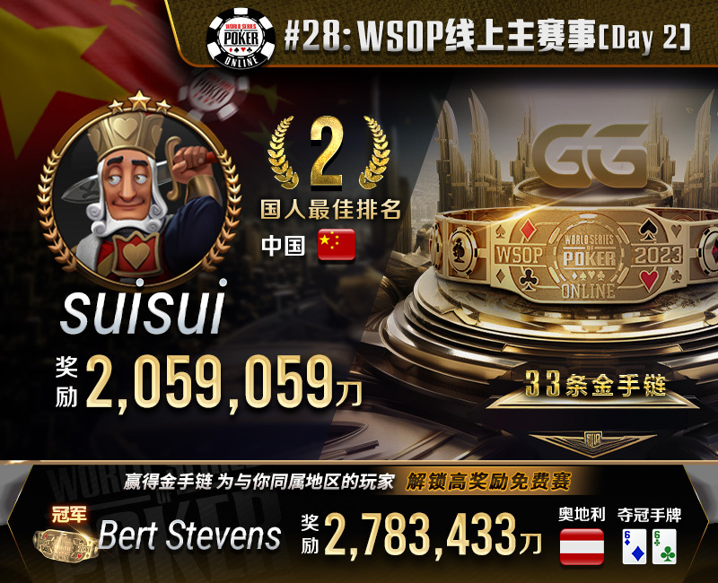 GG扑克比赛新闻_GGPoker WSOP 吉尼斯世界纪录线上扑克锦标赛最大奖励池
