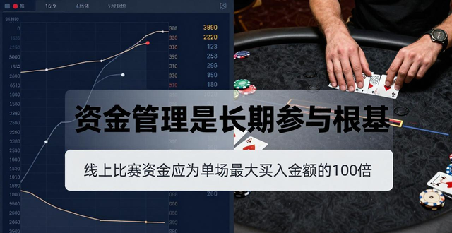 扑克比分_GG扑克比赛赔率_扑克牌比分怎么玩