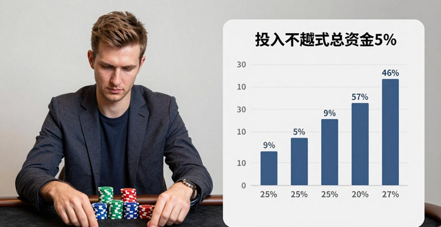扑克牌攻略_扑克策略_GG扑克比赛攻略