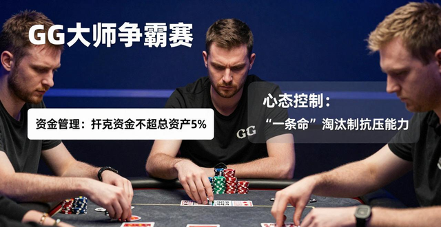 GG扑克线上活动_扑克牌用线变颜色解密_扑克牌线条
