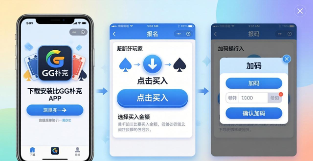 GG扑克比赛报名流程_扑克比赛怎么报名_扑克竞赛