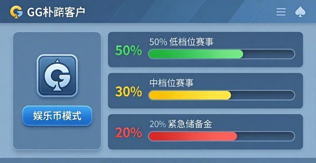 扑克比赛计分表_扑克比赛规则比赛办法_GG扑克比赛分组