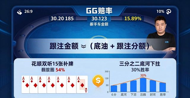 扑克互动游戏_扑克社团_GG扑克社交活动
