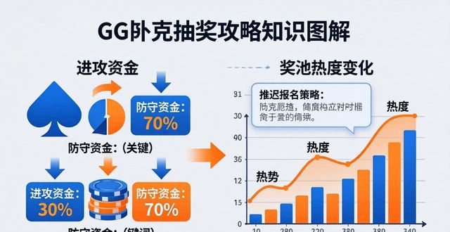扑克牌抽奖玩法_年会扑克牌抽奖_GG扑克抽奖活动