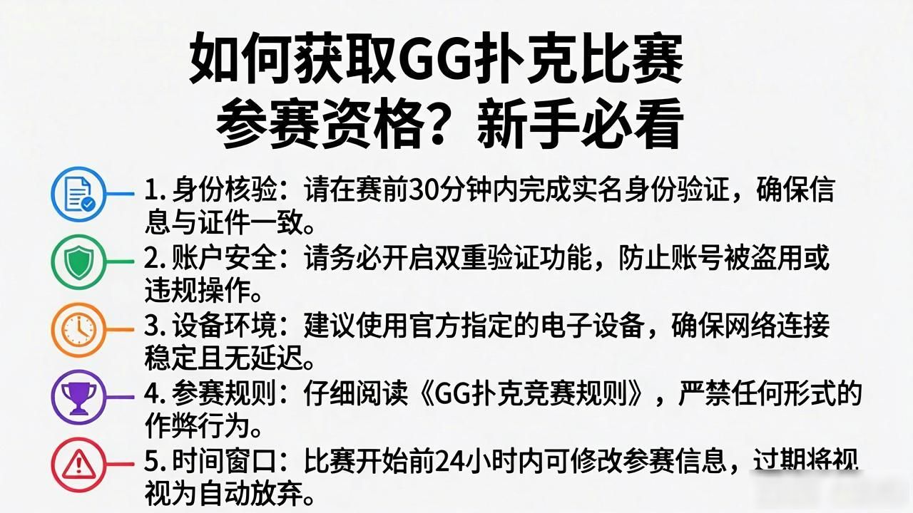 GG扑克比赛参赛资格_扑克比赛需要什么资质_扑克竞赛