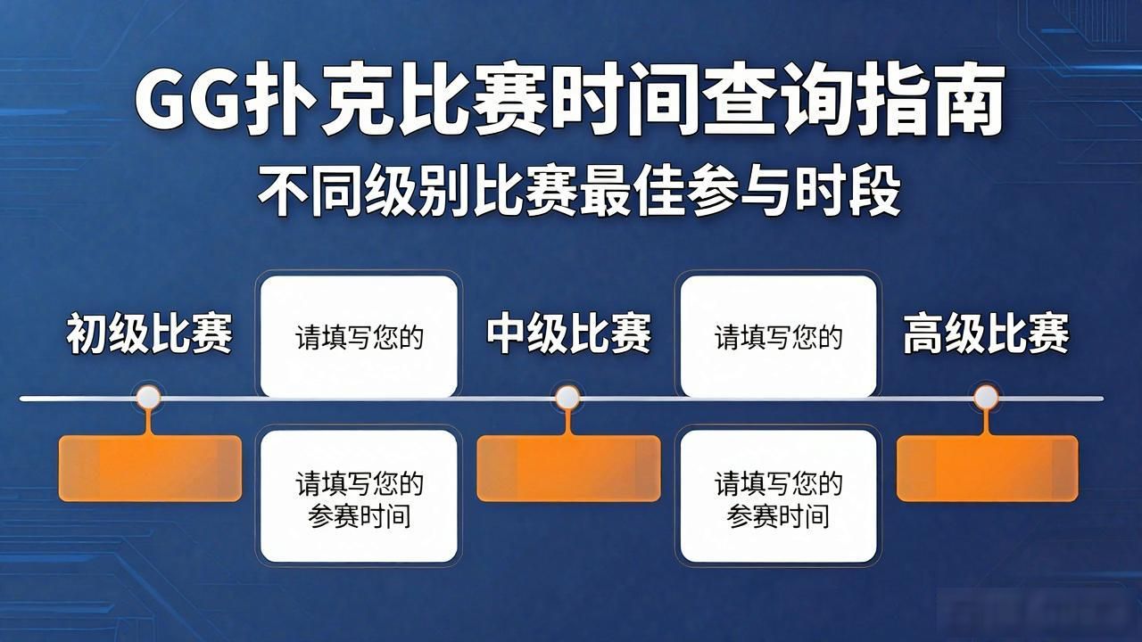 2021扑克比赛_扑克时间比例_GG扑克比赛时间